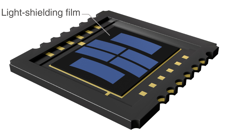 Example of Si photodiode with light-shielding film