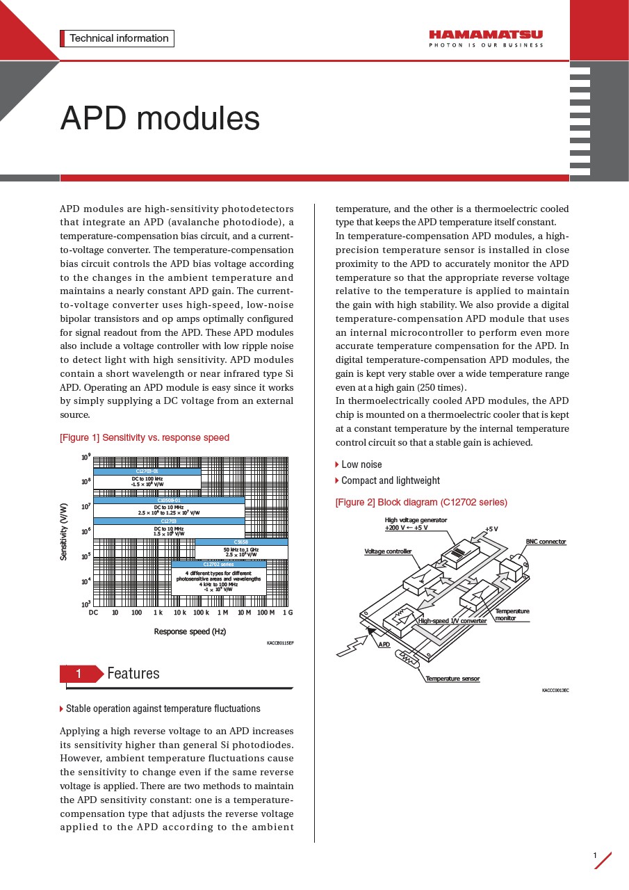 Technical note / APD modules