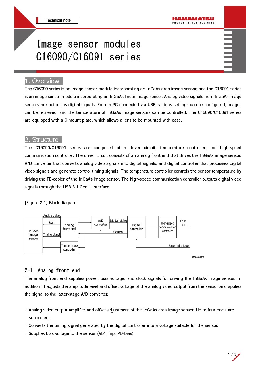 Technical note / Image sensor modules C16090/C16091 series