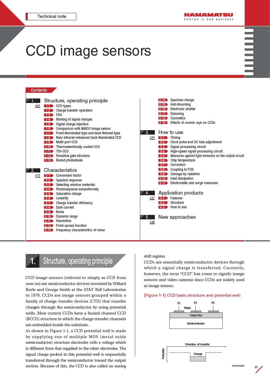 Technical note / CCD image sensors
