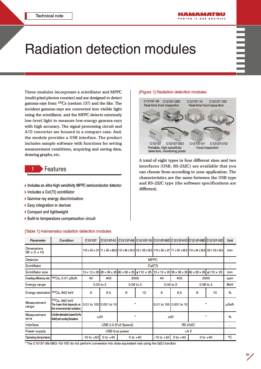 Technical note / Radiation detection modules